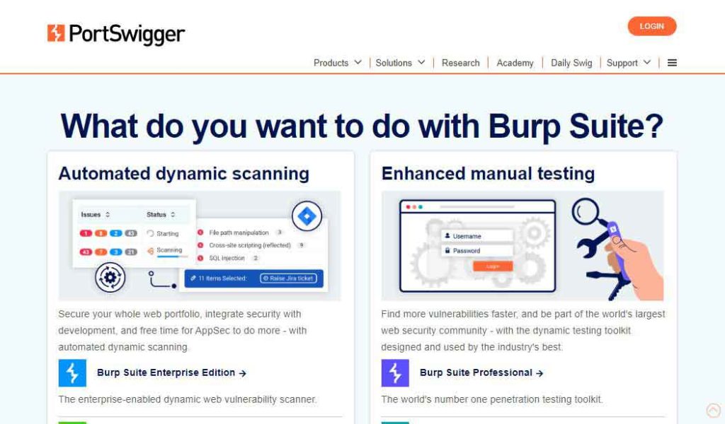 Burp Suite