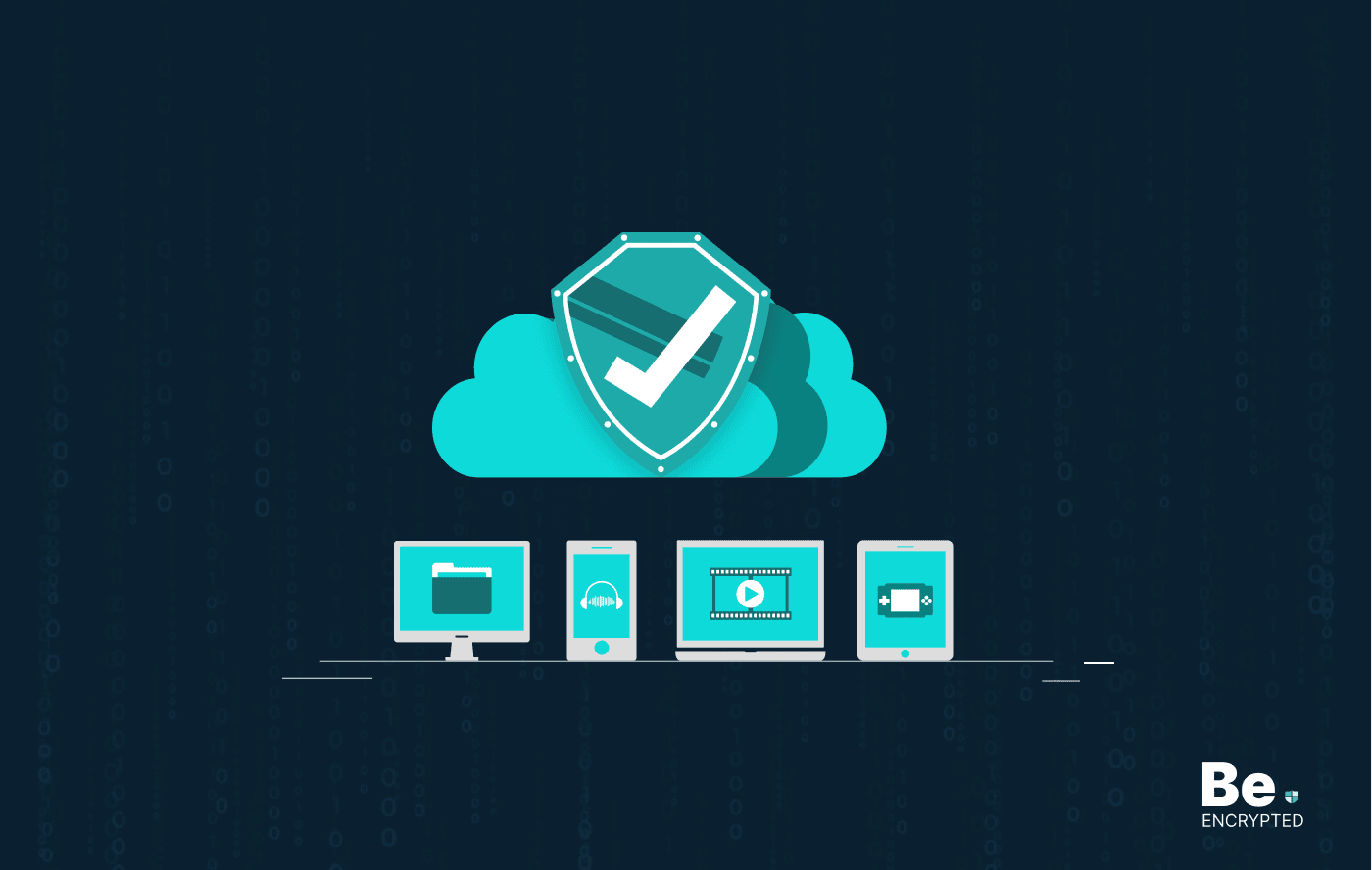 Cloud-Based-Assest