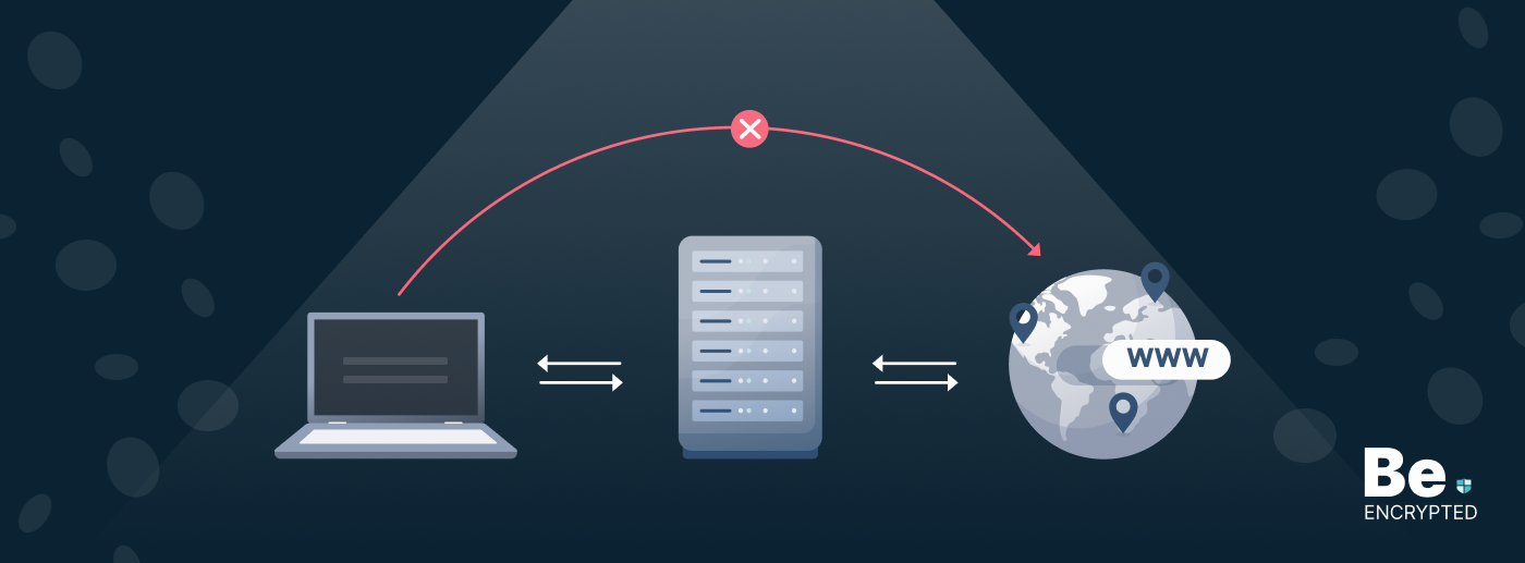 Torrent Proxy Settings