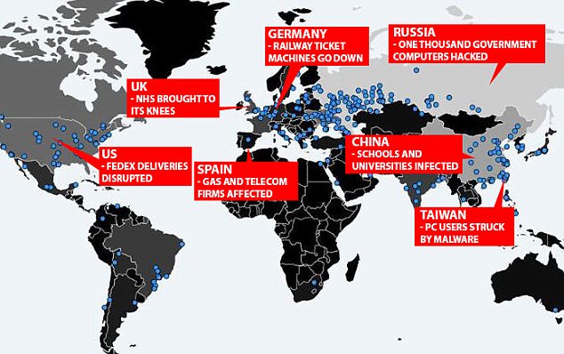 WannaCry