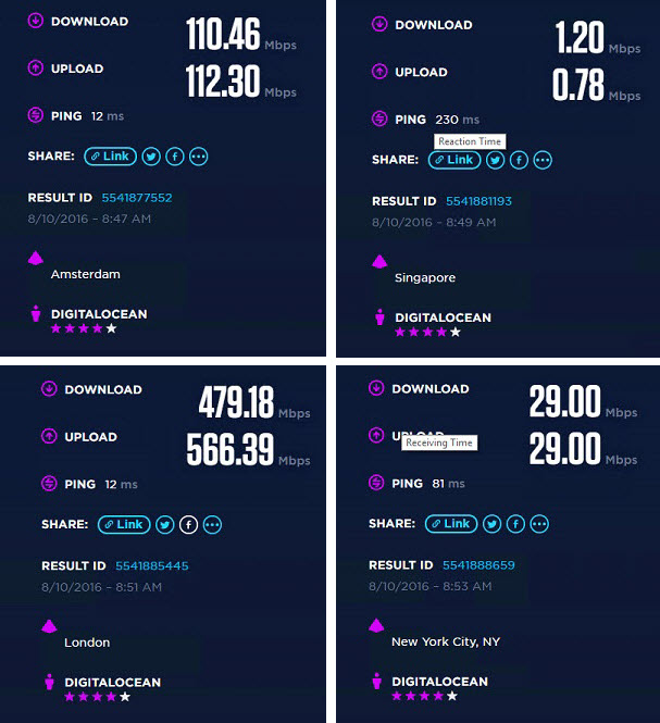browsec vpn review