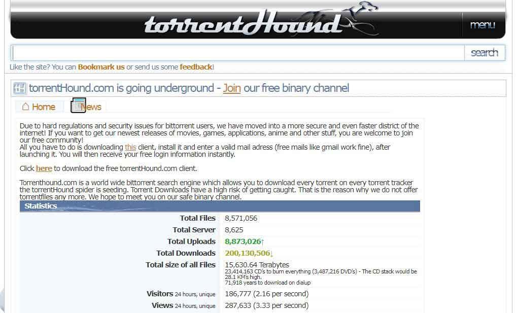 Torrents Hounds