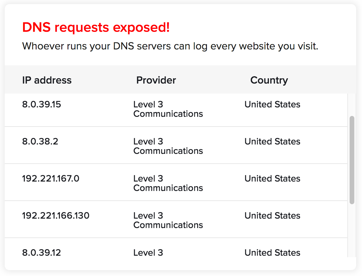 dns leak test